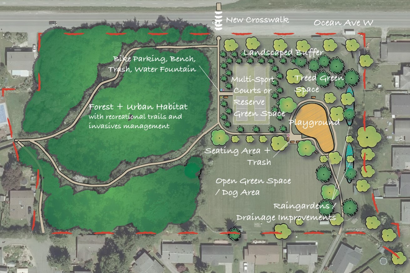 Illustration. Brethour Park Concept Plan