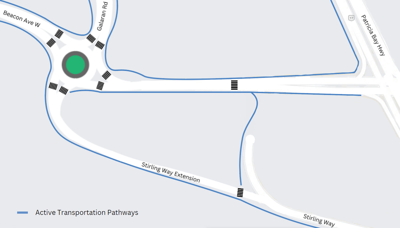Image of map showing a roundabout at intersection of Galaran Road and Beacon Avenue West, with active transportation pathways included