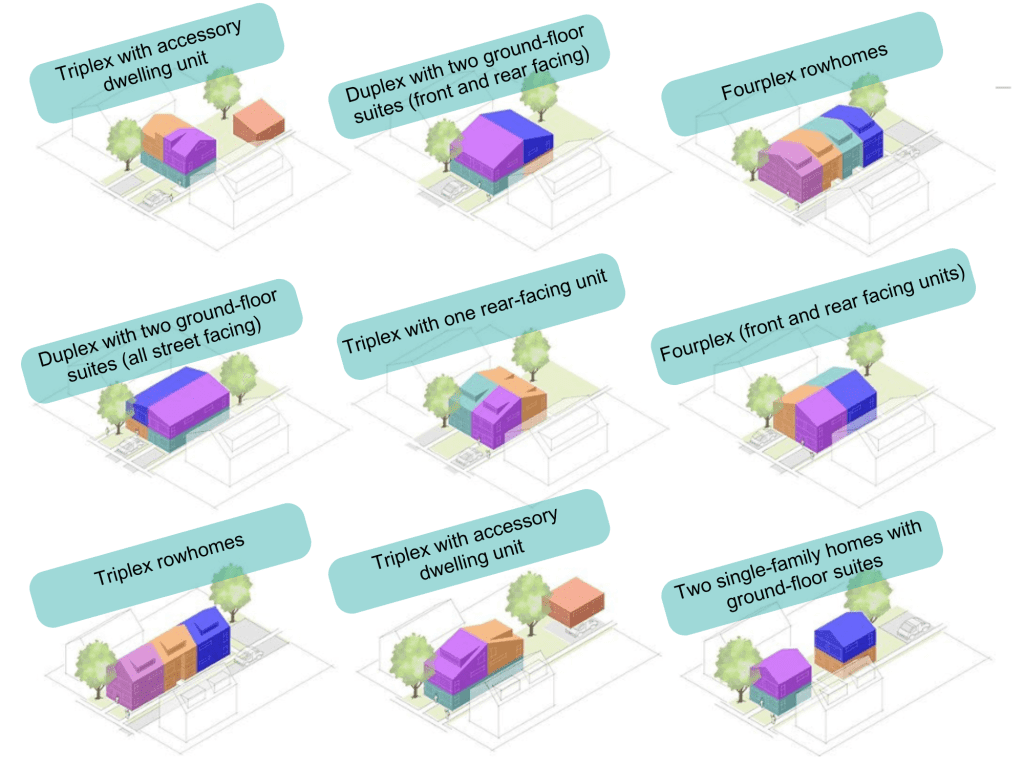 Graphics showing different configurations of small-scale density dwelling units