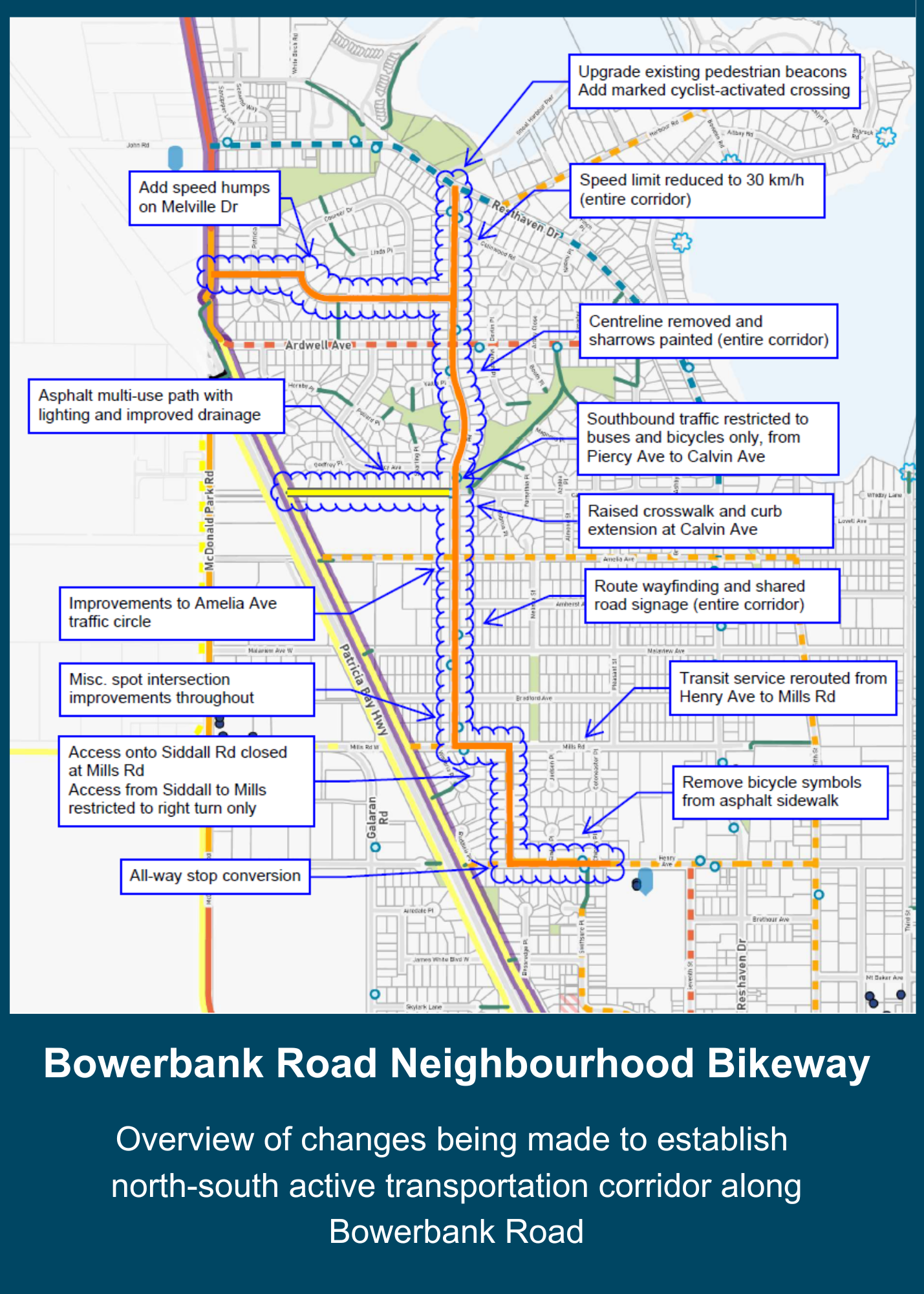 Map with text bubbles outlining changes